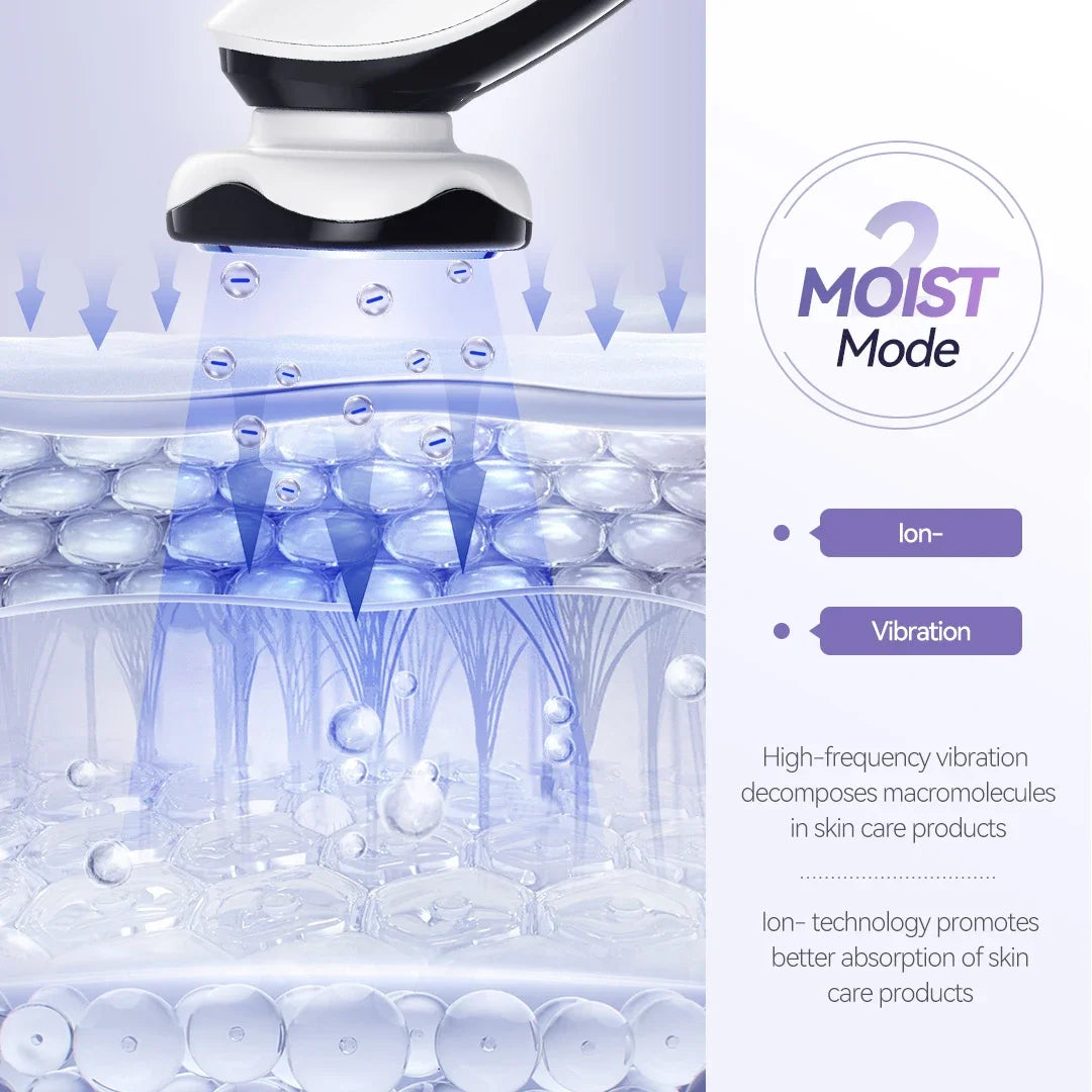 ANLAN EMS Facial Massager Face Lifting LED Photon Deep Cleaning Skin Wrinkle Removing Heat Vibration Skincare Beauty Device