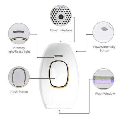 HOMEFISH Body Bikini IPL 500,000 Flash Depilator Pulses Permanent Laser Epilator Painless For Women Hair Removal Home Use