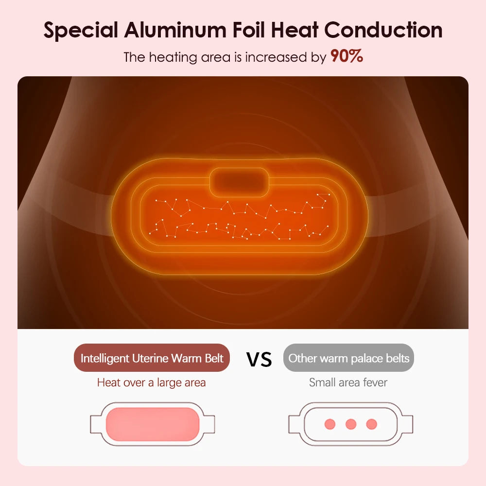 DreamRelief Menstrual Heating Pad