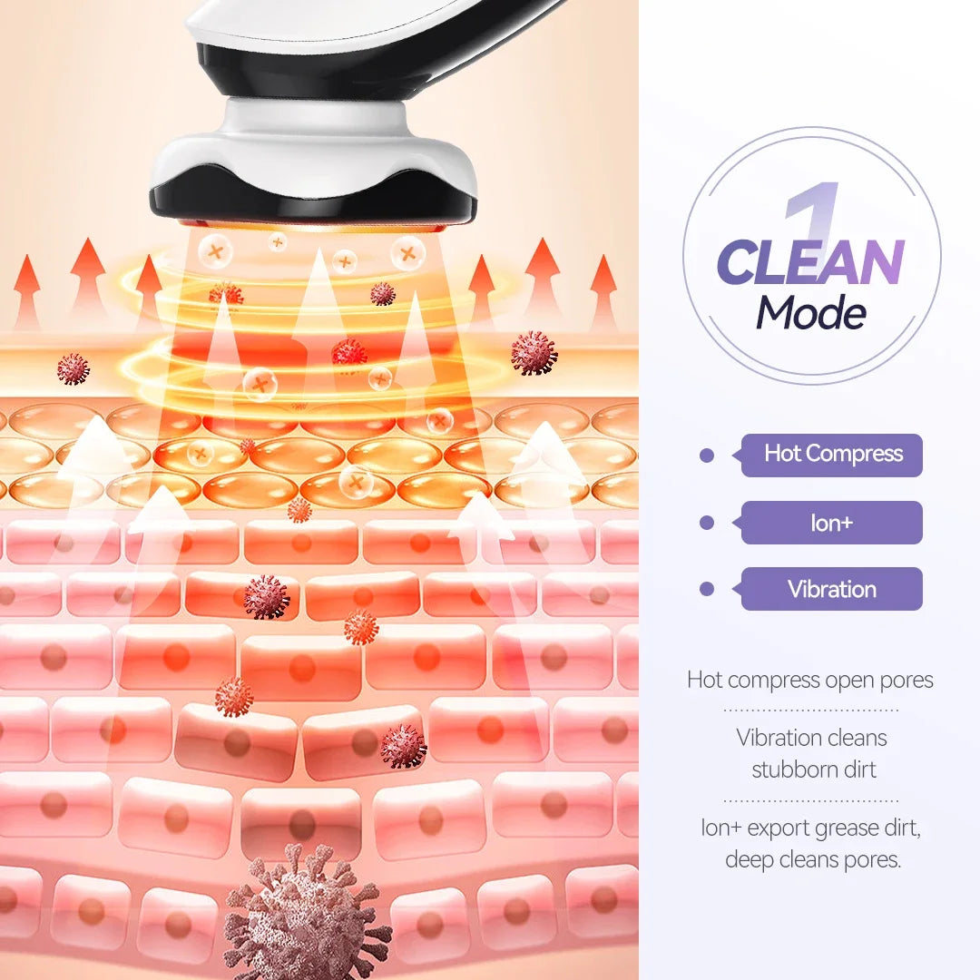 ANLAN EMS Facial Massager Face Lifting LED Photon Deep Cleaning Skin Wrinkle Removing Heat Vibration Skincare Beauty Device